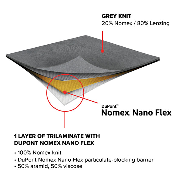 INNOTEX® GRAY™ Hood with Nomex Nano Flex